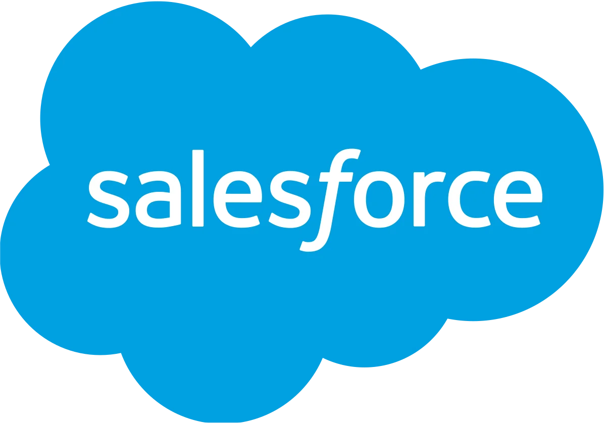 Salesforce - CRM leader