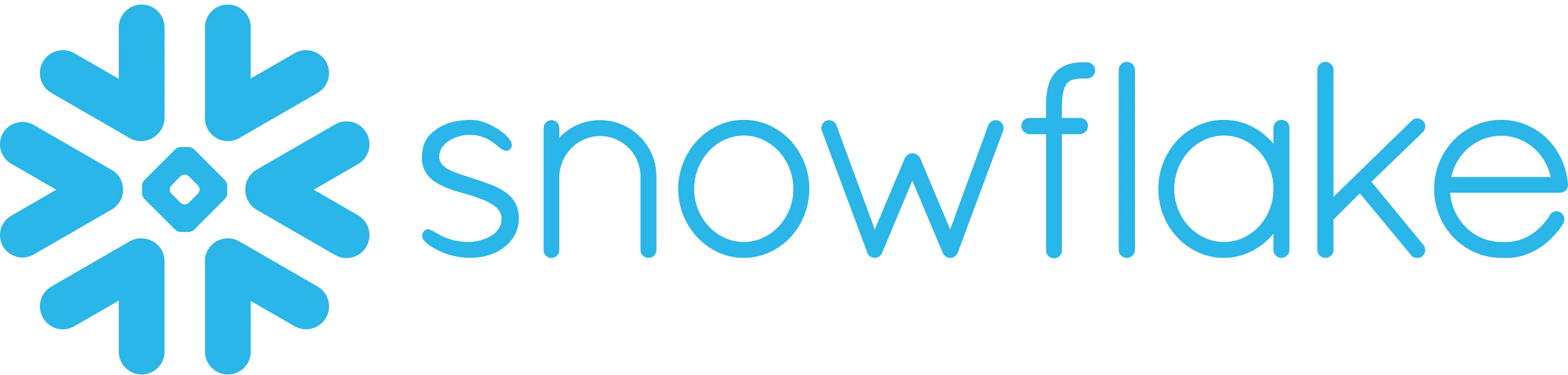 Snowflake - Cloud data platform